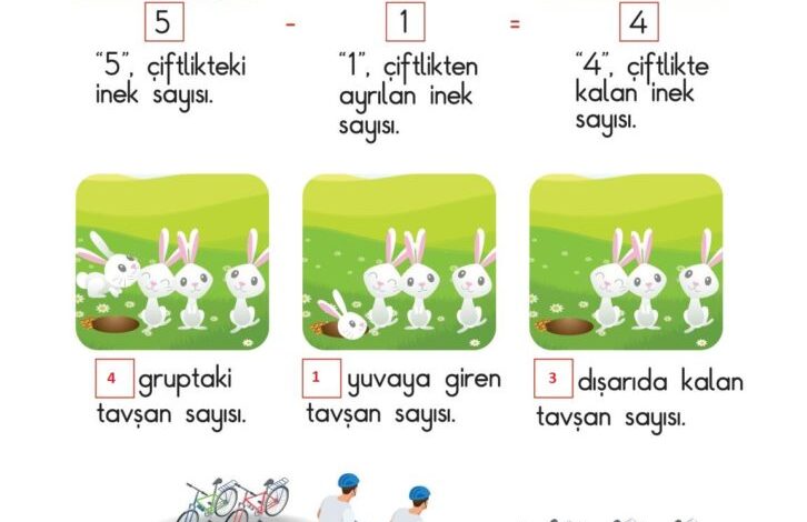 1. Sınıf Matematik Meb Yayınları Sayfa 95 Cevapları