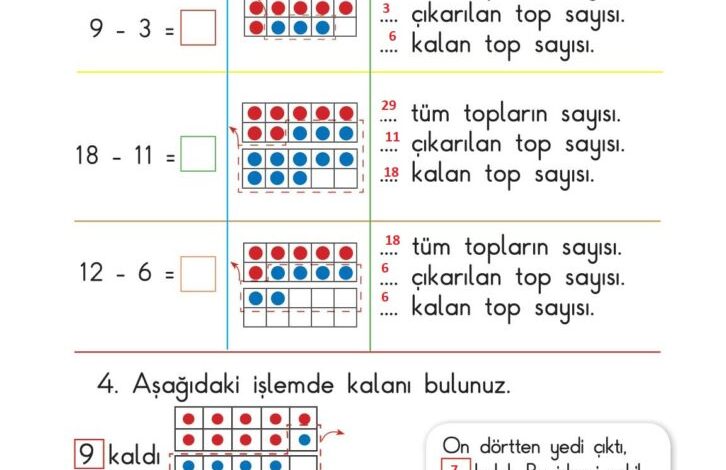 1. Sınıf Matematik Meb Yayınları Sayfa 96 Cevapları