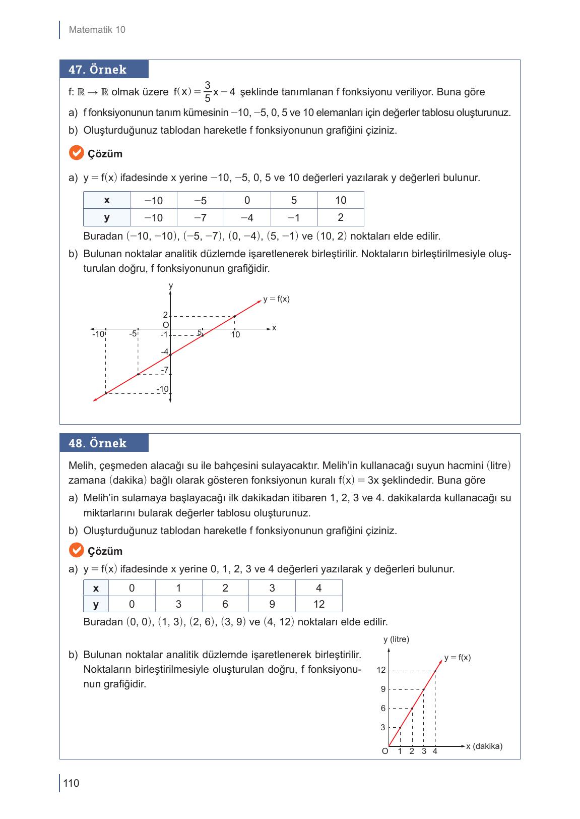 10. Sınıf Meb Yayınları Matematik Ders Kitabı Sayfa 110 Cevapları