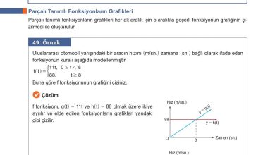 10. Sınıf Meb Yayınları Matematik Ders Kitabı Sayfa 111 Cevapları