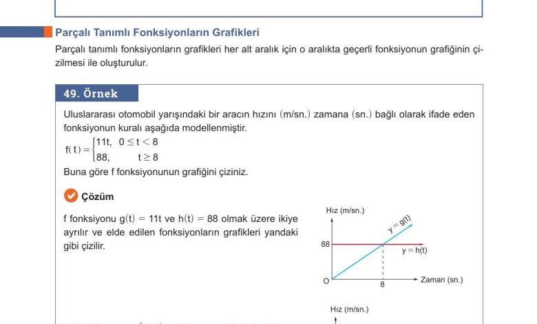 10. Sınıf Meb Yayınları Matematik Ders Kitabı Sayfa 111 Cevapları