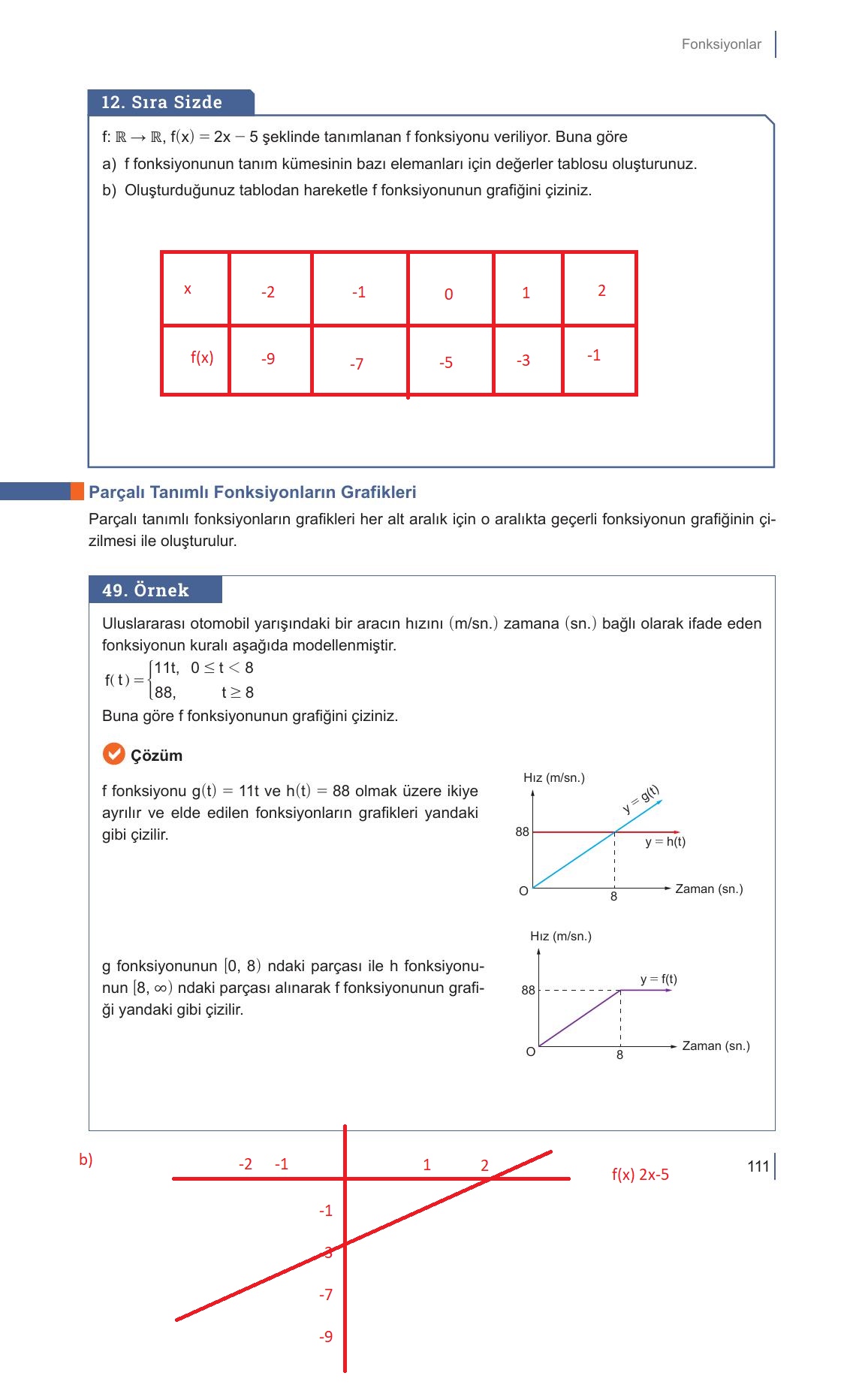 10. Sınıf Meb Yayınları Matematik Ders Kitabı Sayfa 111 Cevapları