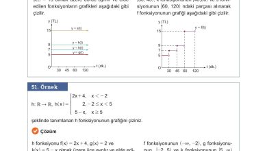 10. Sınıf Meb Yayınları Matematik Ders Kitabı Sayfa 112 Cevapları