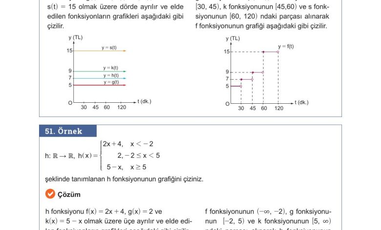 10. Sınıf Meb Yayınları Matematik Ders Kitabı Sayfa 112 Cevapları