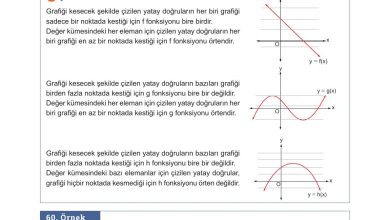 10. Sınıf Meb Yayınları Matematik Ders Kitabı Sayfa 122 Cevapları