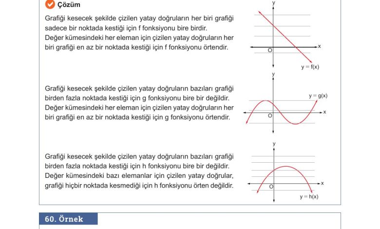 10. Sınıf Meb Yayınları Matematik Ders Kitabı Sayfa 122 Cevapları