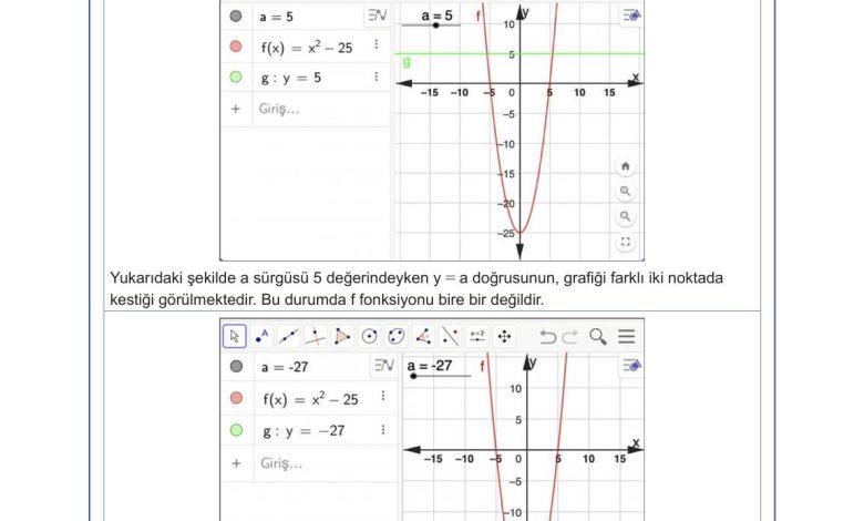 10. Sınıf Meb Yayınları Matematik Ders Kitabı Sayfa 123 Cevapları