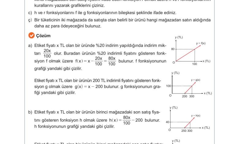 10. Sınıf Meb Yayınları Matematik Ders Kitabı Sayfa 127 Cevapları