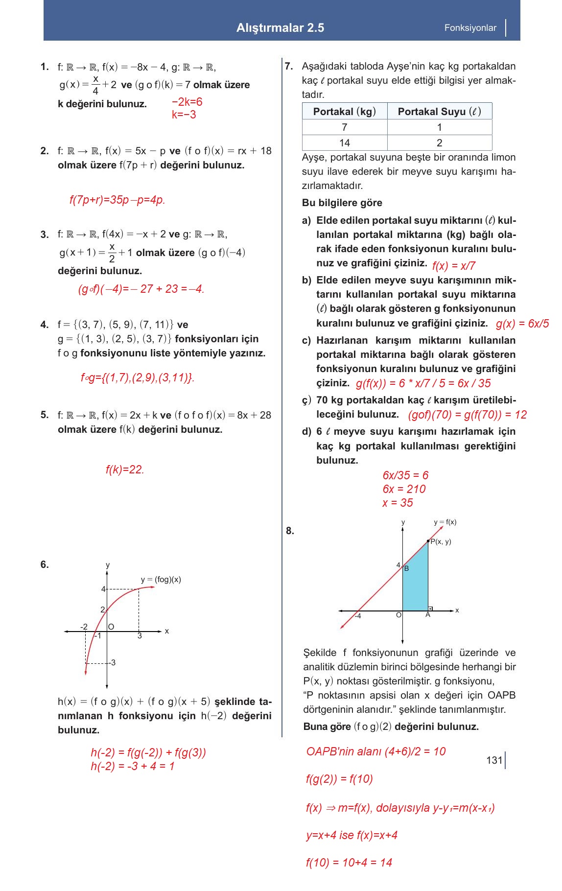 10. Sınıf Meb Yayınları Matematik Ders Kitabı Sayfa 131 Cevapları