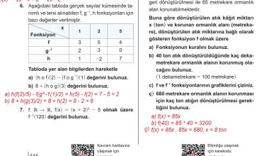 10. Sınıf Meb Yayınları Matematik Ders Kitabı Sayfa 144 Cevapları