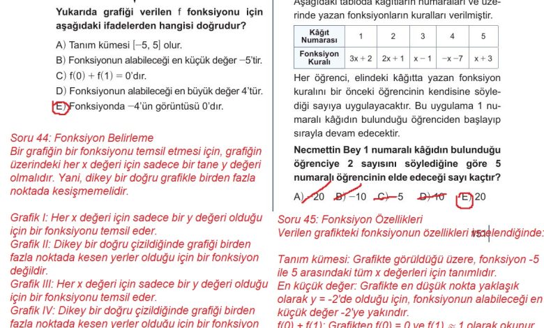 10. Sınıf Meb Yayınları Matematik Ders Kitabı Sayfa 151 Cevapları