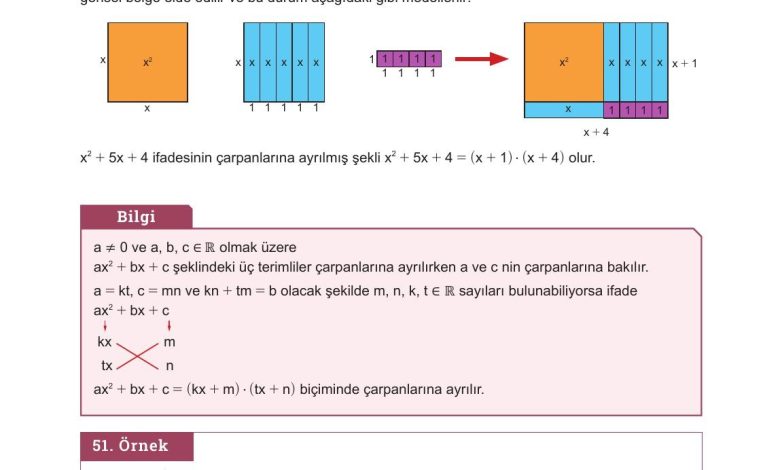 10. Sınıf Meb Yayınları Matematik Ders Kitabı Sayfa 184 Cevapları