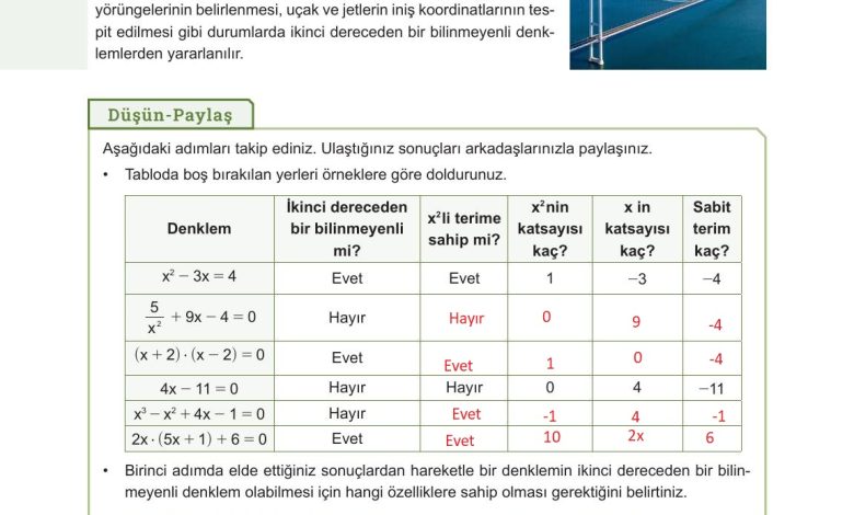 10. Sınıf Meb Yayınları Matematik Ders Kitabı Sayfa 199 Cevapları