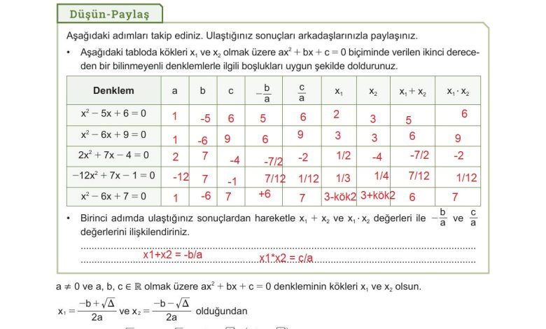 10. Sınıf Meb Yayınları Matematik Ders Kitabı Sayfa 220 Cevapları