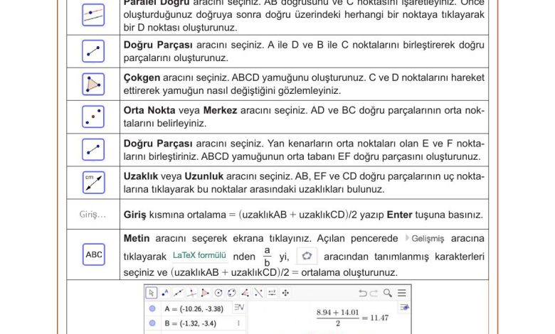 10. Sınıf Meb Yayınları Matematik Ders Kitabı Sayfa 258 Cevapları