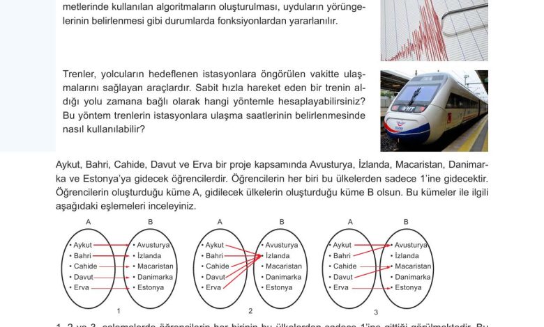 10. Sınıf Meb Yayınları Matematik Ders Kitabı Sayfa 81 Cevapları