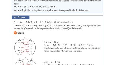 10. Sınıf Meb Yayınları Matematik Ders Kitabı Sayfa 94 Cevapları