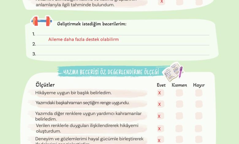 5. Sınıf Meb Yayınları Türkçe 1. Kitap Ders Kitabı Sayfa 188 Cevapları