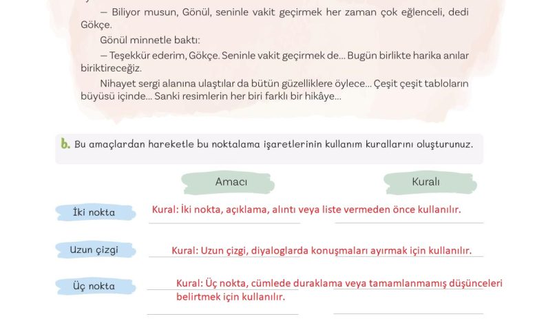 5. Sınıf Meb Yayınları Türkçe 1. Kitap Ders Kitabı Sayfa 175 Cevapları