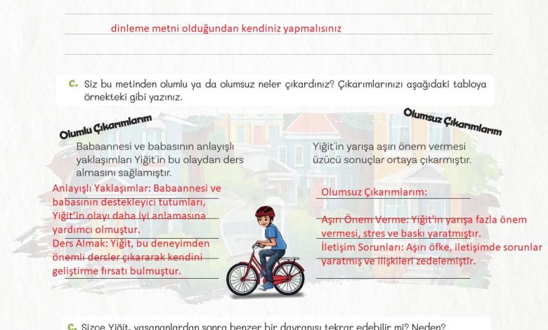 5. Sınıf Meb Yayınları Türkçe 1. Kitap Ders Kitabı Sayfa 173 Cevapları