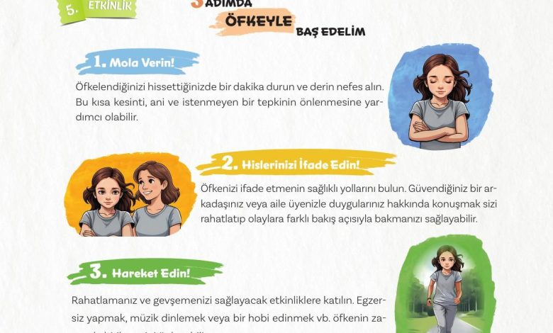 5. Sınıf Meb Yayınları Türkçe 1. Kitap Ders Kitabı Sayfa 172 Cevapları