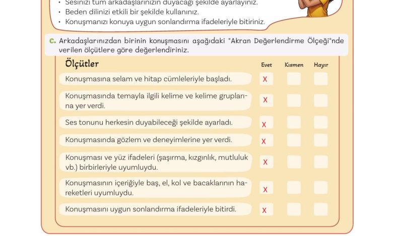 5. Sınıf Meb Yayınları Türkçe 1. Kitap Ders Kitabı Sayfa 165 Cevapları