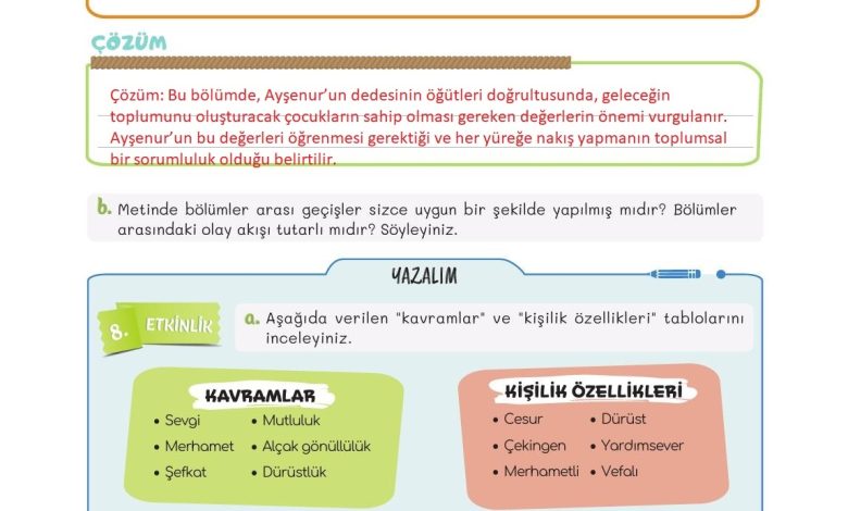 5. Sınıf Meb Yayınları Türkçe 1. Kitap Ders Kitabı Sayfa 156 Cevapları