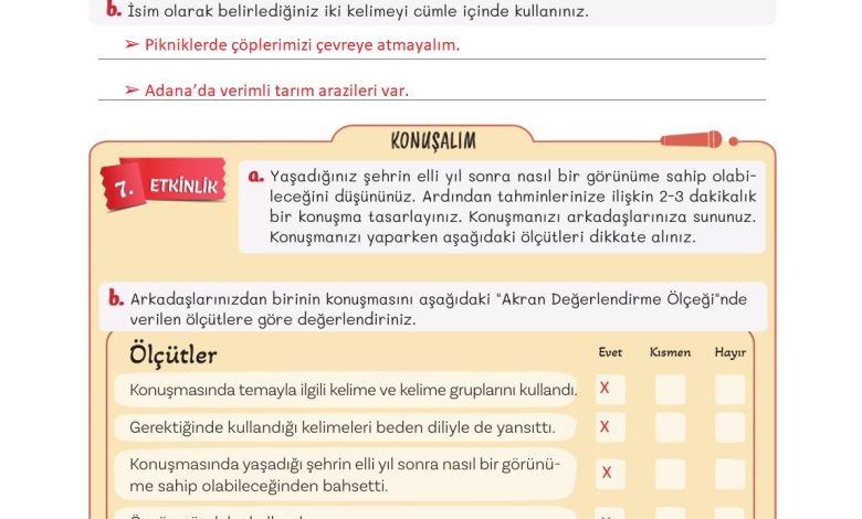 5. Sınıf Meb Yayınları Türkçe 1. Kitap Ders Kitabı Sayfa 125 Cevapları