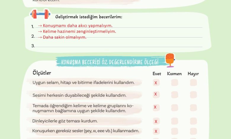 5. Sınıf Meb Yayınları Türkçe 1. Kitap Ders Kitabı Sayfa 79 Cevapları