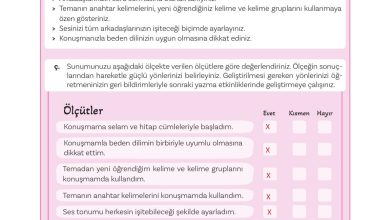 5. Sınıf Meb Yayınları Türkçe 1. Kitap Ders Kitabı Sayfa 74 Cevapları