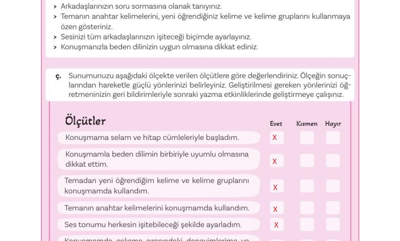 5. Sınıf Meb Yayınları Türkçe 1. Kitap Ders Kitabı Sayfa 74 Cevapları