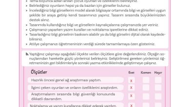 5. Sınıf Meb Yayınları Türkçe 1. Kitap Ders Kitabı Sayfa 73 Cevapları