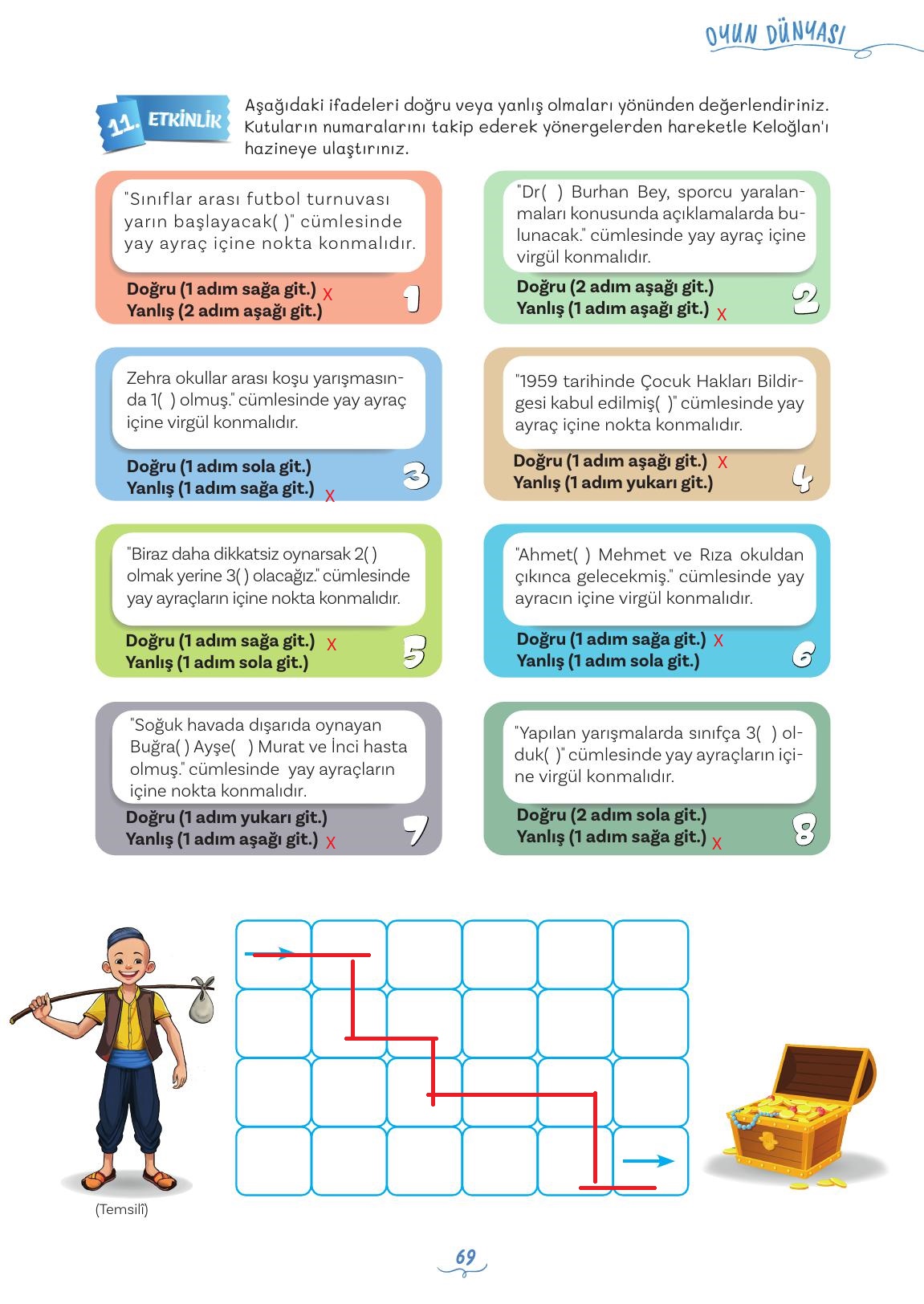 5. Sınıf Meb Yayınları Türkçe 1. Kitap Ders Kitabı Sayfa 69 Cevapları