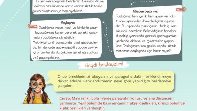 5. Sınıf Meb Yayınları Türkçe 1. Kitap Ders Kitabı Sayfa 62 Cevapları