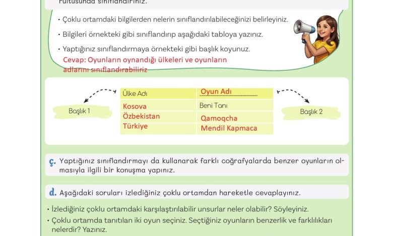 5. Sınıf Meb Yayınları Türkçe 1. Kitap Ders Kitabı Sayfa 48 Cevapları