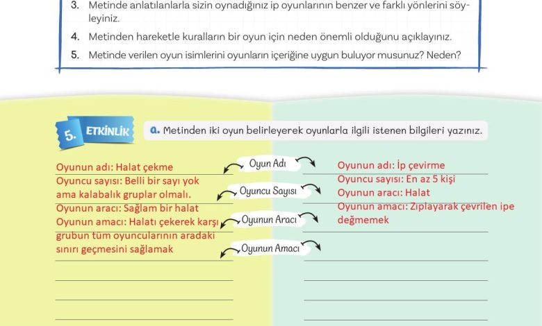 5. Sınıf Meb Yayınları Türkçe 1. Kitap Ders Kitabı Sayfa 42 Cevapları