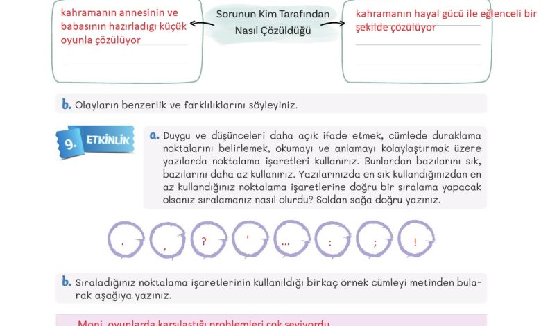 5. Sınıf Meb Yayınları Türkçe 1. Kitap Ders Kitabı Sayfa 34 Cevapları