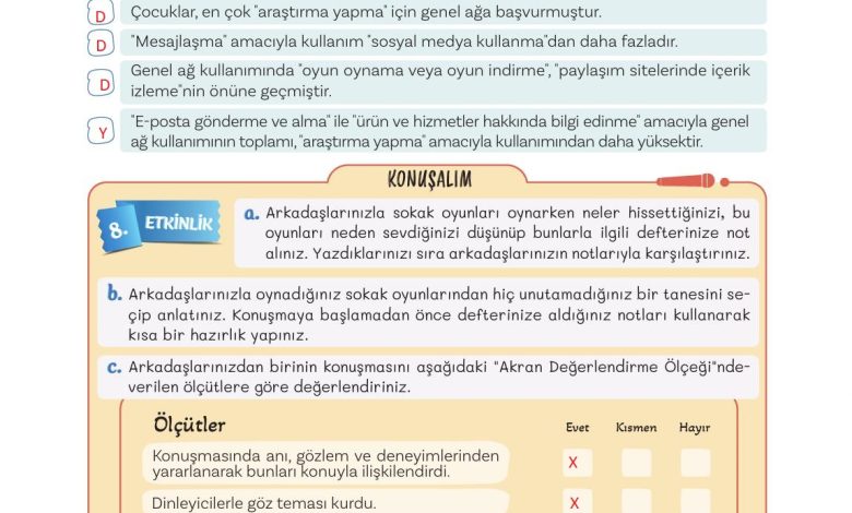 5. Sınıf Meb Yayınları Türkçe 1. Kitap Ders Kitabı Sayfa 16 Cevapları