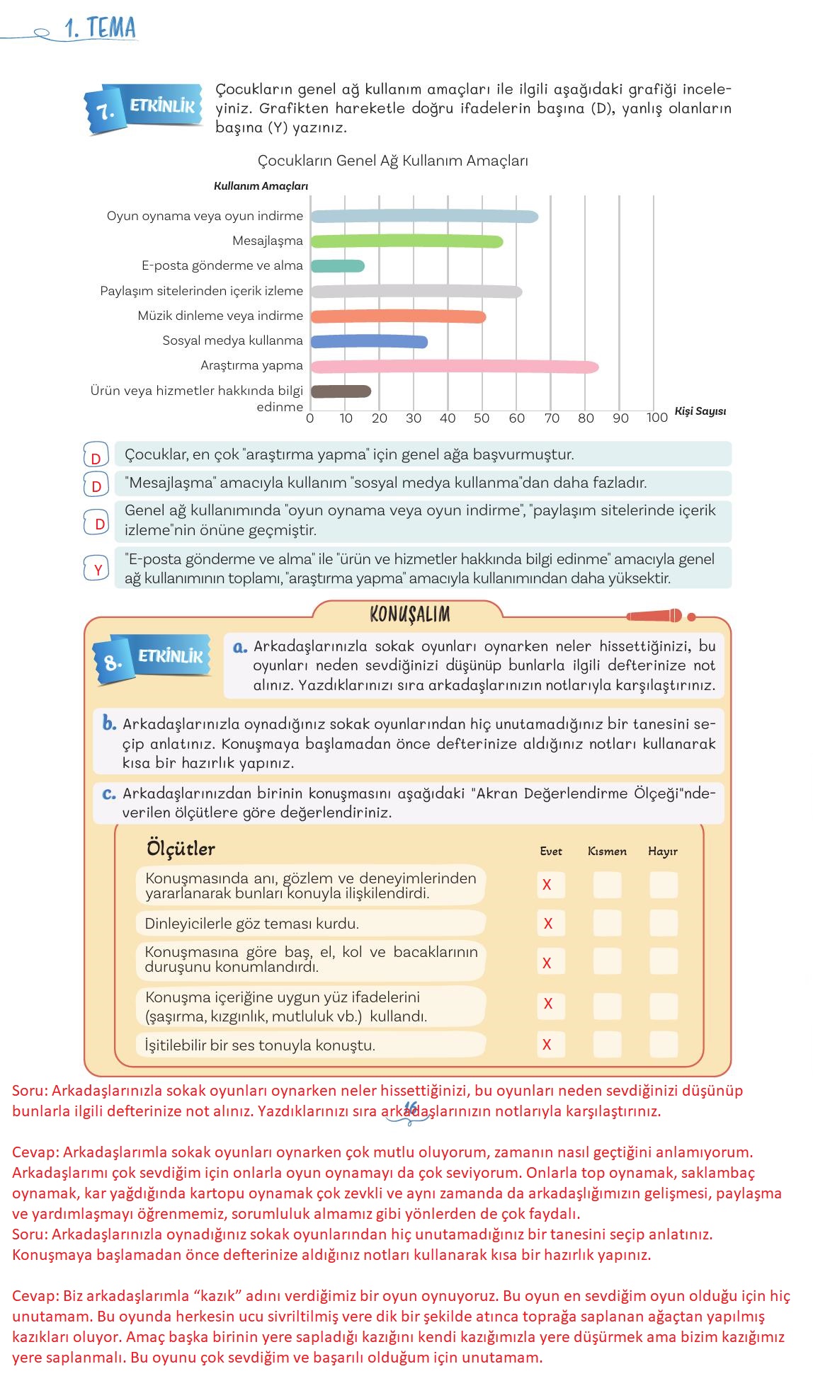 5. Sınıf Meb Yayınları Türkçe 1. Kitap Ders Kitabı Sayfa 16 Cevapları