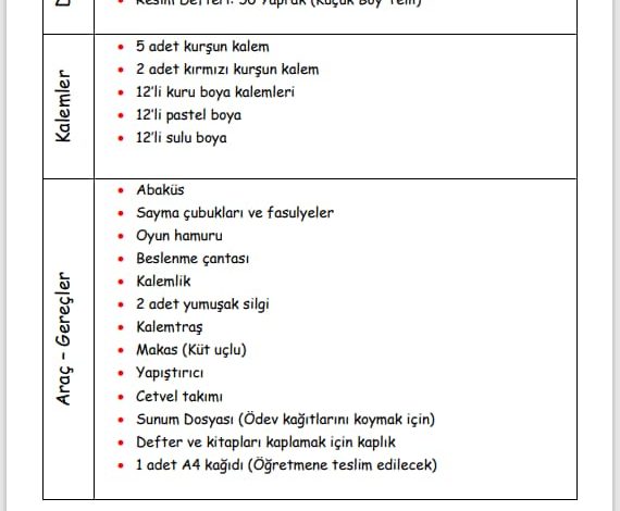 1. Sınıf İhtiyaç Listesi