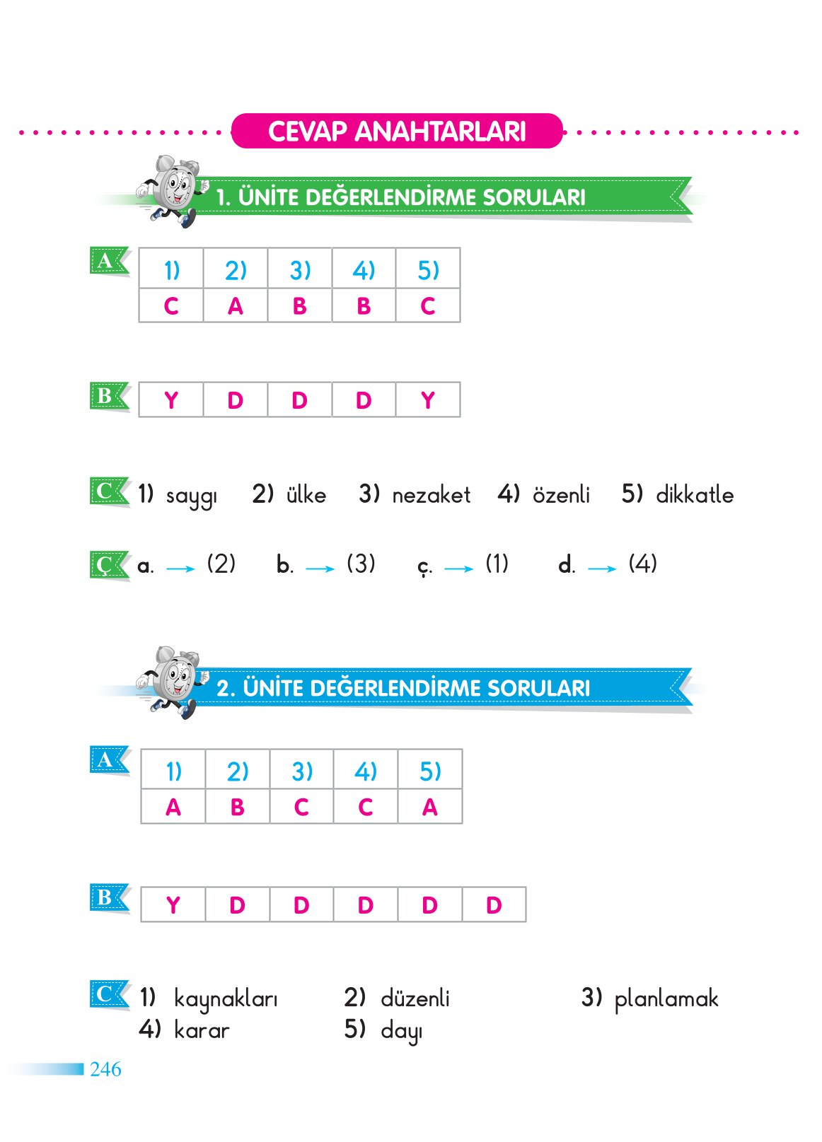 2. Sınıf Sdr Dikey Yayıncılık Hayat Bilgisi Ders Kitabı Sayfa 247 Cevapları