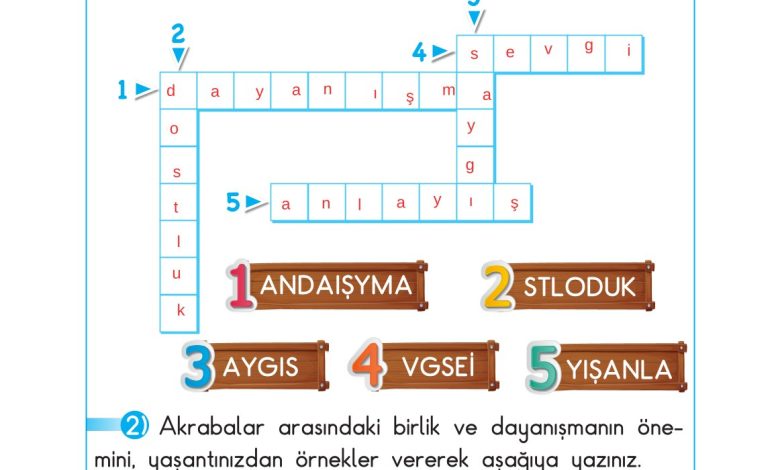 2. Sınıf Sdr Dikey Yayıncılık Hayat Bilgisi Ders Kitabı Sayfa 68 Cevapları