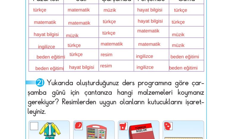 2. Sınıf Sdr Dikey Yayıncılık Hayat Bilgisi Ders Kitabı Sayfa 25 Cevapları