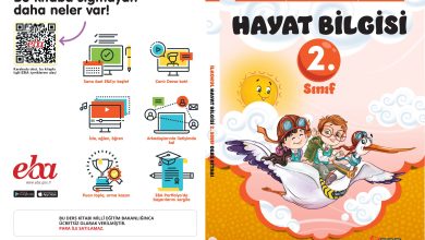 2. Sınıf Sdr Dikey Yayıncılık Hayat Bilgisi Ders Kitabı Sayfa 1 Cevapları