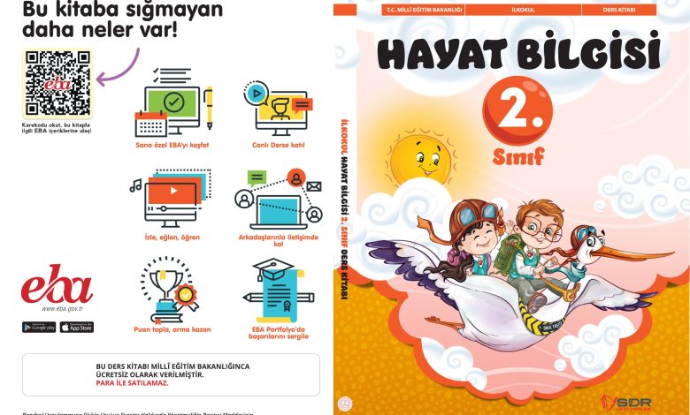 2. Sınıf Sdr Dikey Yayıncılık Hayat Bilgisi Ders Kitabı Sayfa 1 Cevapları