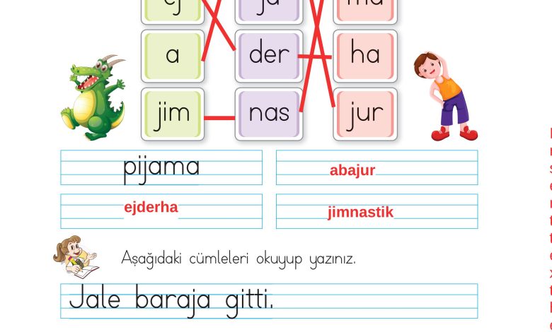 1. Sınıf İlke Yayınları İlk Okuma Yazma Kitabı Ders Kitabı Sayfa 192 Cevapları