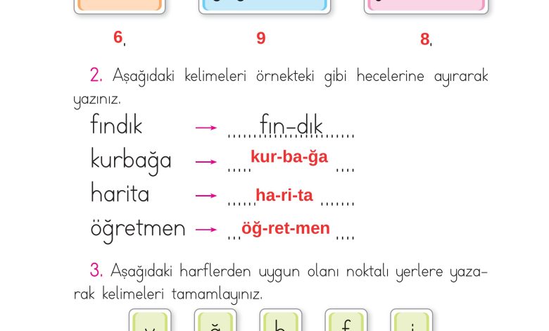 1. Sınıf İlke Yayınları İlk Okuma Yazma Kitabı Ders Kitabı Sayfa 193 Cevapları