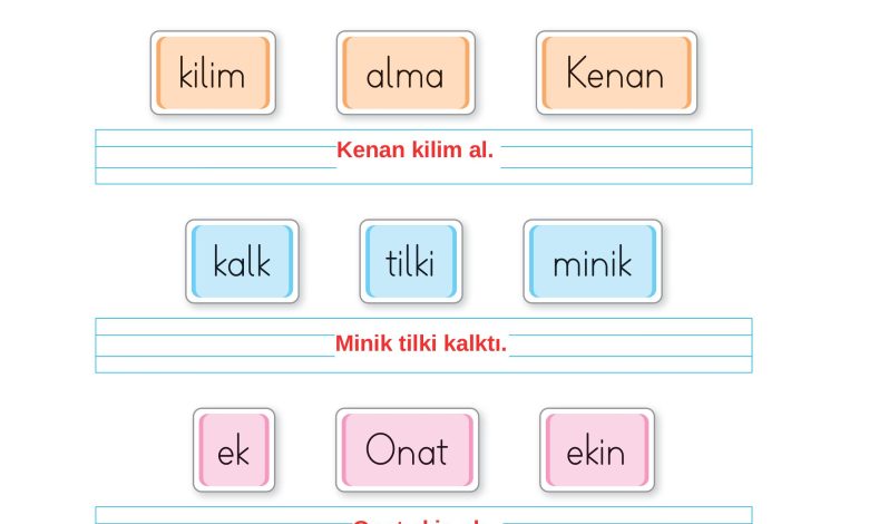 1. Sınıf İlke Yayınları İlk Okuma Yazma Kitabı Ders Kitabı Sayfa 94 Cevapları