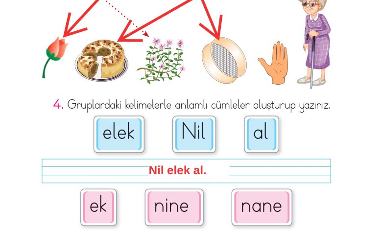 1. Sınıf İlke Yayınları İlk Okuma Yazma Kitabı Ders Kitabı Sayfa 54 Cevapları