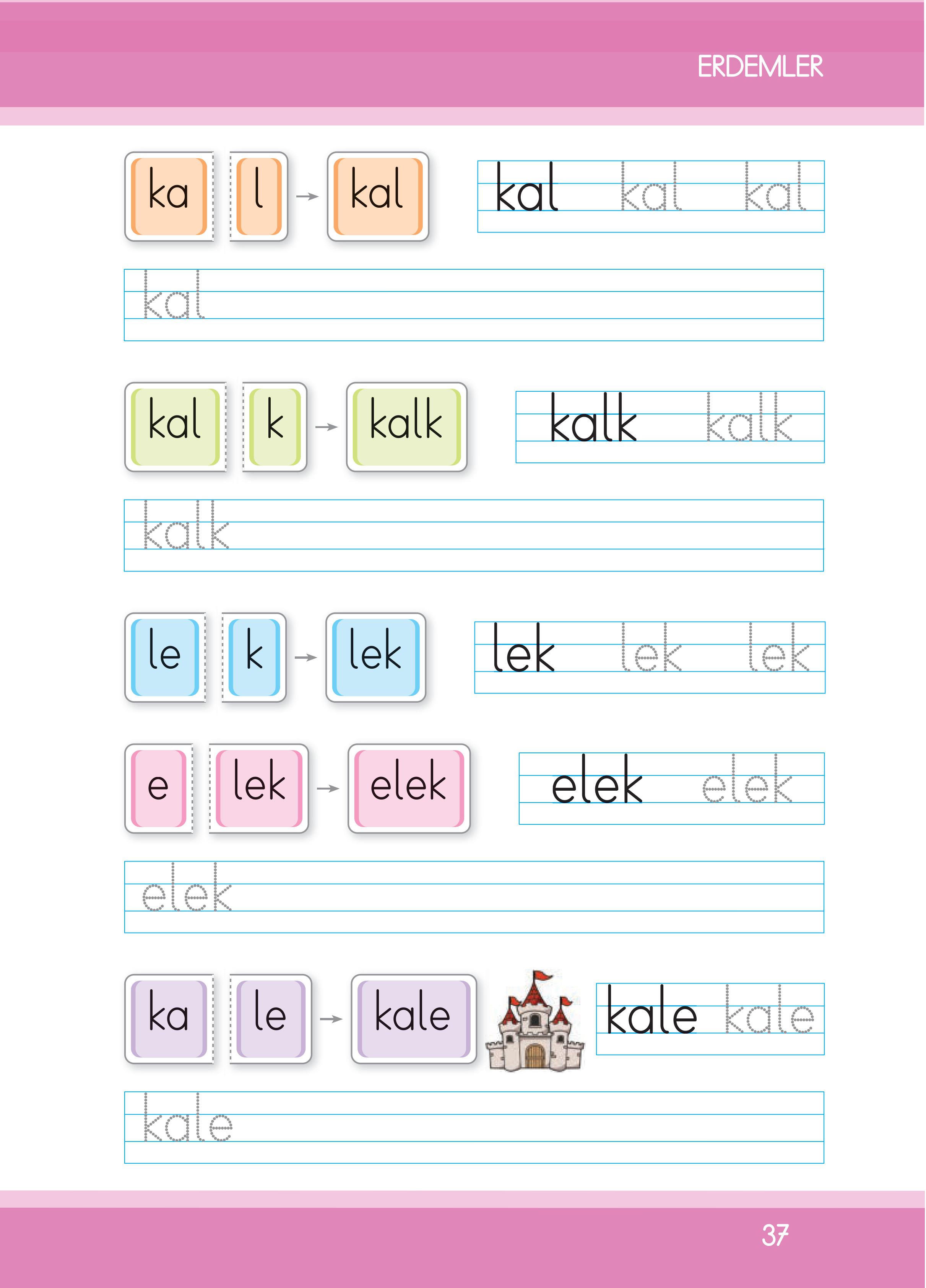 1. Sınıf İlke Yayınları İlk Okuma Yazma Kitabı Ders Kitabı Sayfa 37 Cevapları